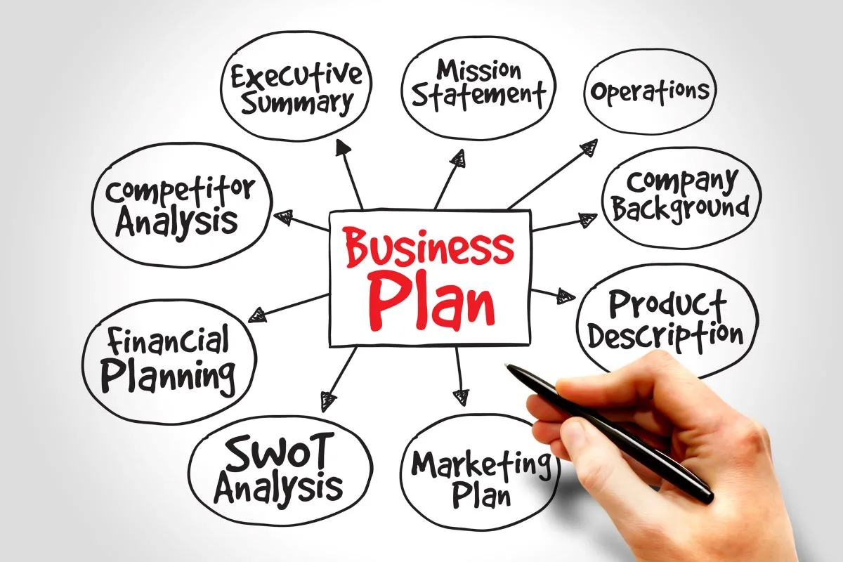 Business Plan Writing