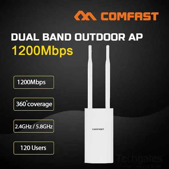 Access Point - Comfast CF-EW72 V2